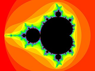 Mandelbrot-Menge, das Apfelmnnchen